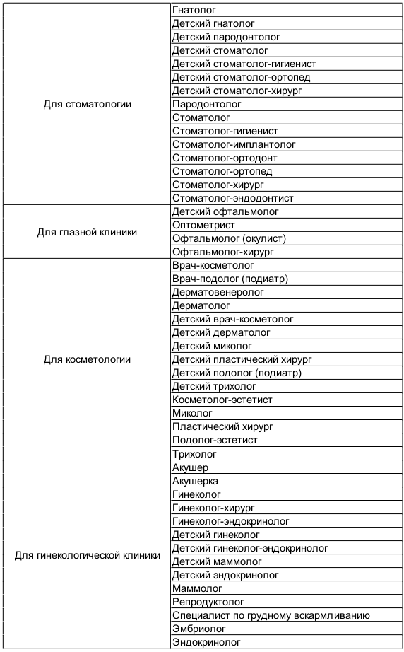 1специальности