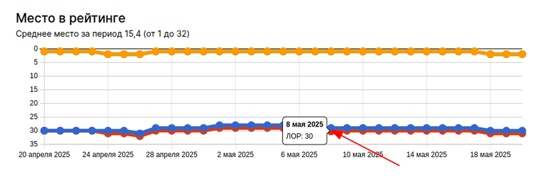 2025-05-22_10-39