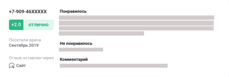 полныйотзыв