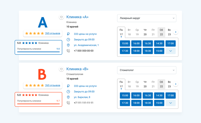 пример рейтинг по отзывам о клинике