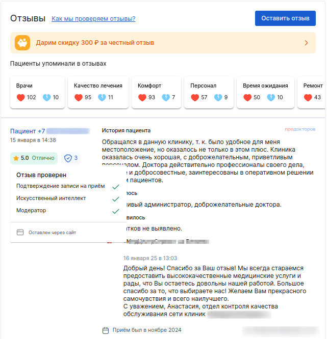 ПроДокторов Этапы проверки отзыва