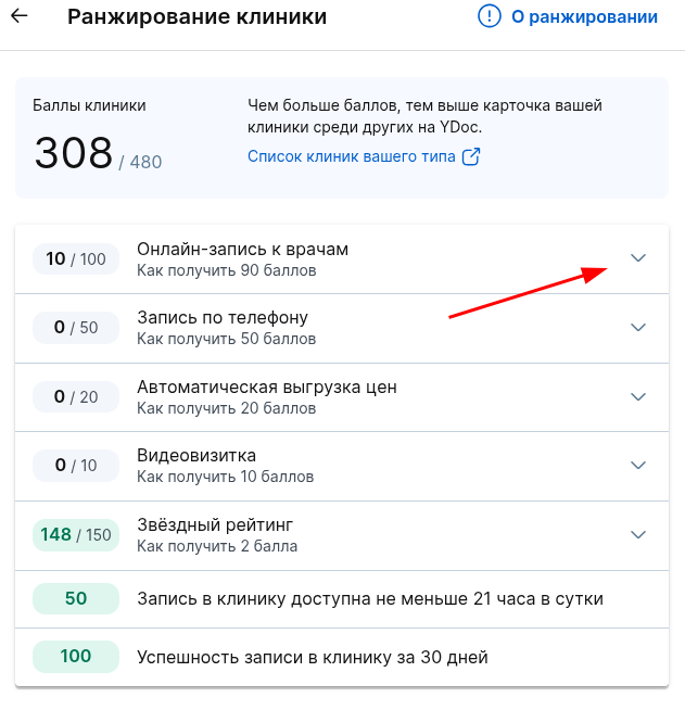 Ранжирование ydoc