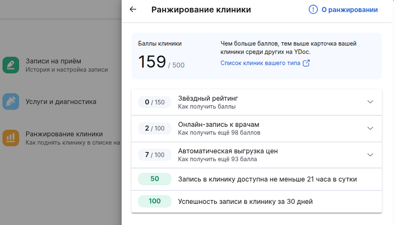 Рнажирование клиники ЛК 2