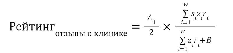 рейтинг по отзывам о клинике
